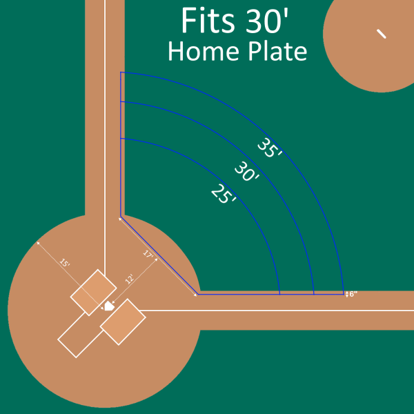Baseball-Turf-Protector-Radius-Style