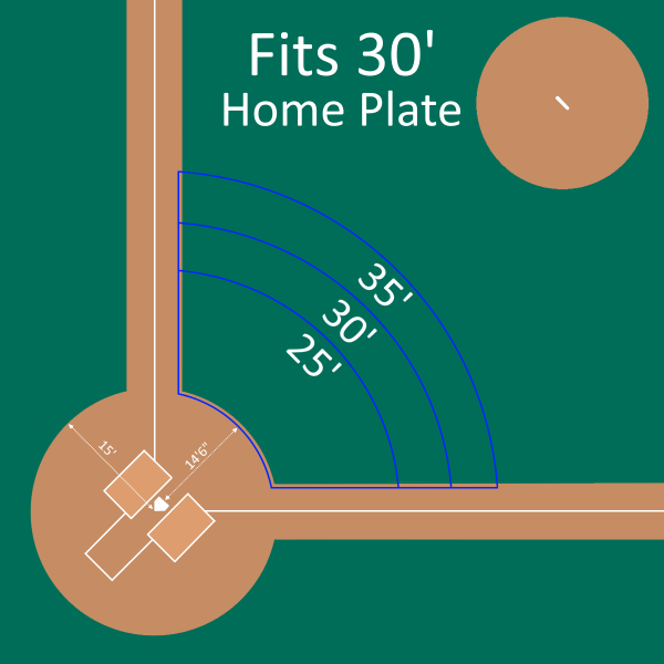 Baseball-Batting-Practice-Turf-Protector-Halo-Style