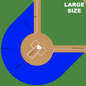 large-size-mesh-cage-collar-turf-protector-baseball-field