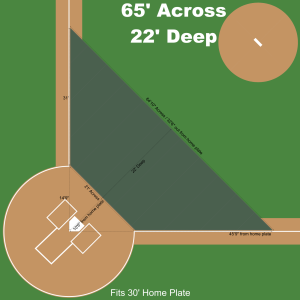 baseball-field-tarps-batting-practice-infield-turf-protector-65-30