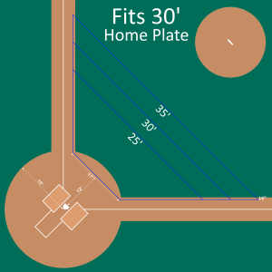 Baseball Turf Protector Tarp for Batting Practice - Trapezoid Style - Fits 30' Home Plate