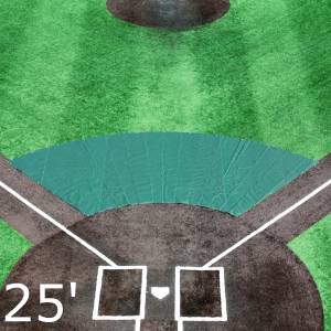 Baseball-Batting-Practice-Turf-Protectors-Halo-Style