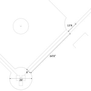 base-line-baseball-field-tarp-infield-spot-cover