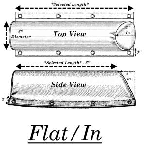 Lookout Mountain Tarp - Boat Dock Bumper Guard Pads (Flat/In) - Image 2