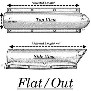 Lookout Mountain Tarp - Boat Dock Bumper Guard Pads (Flat/Out) - Image 2