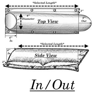 Lookout Mountain Tarp - Boat Dock Bumper Guard Pads (In/Out) - Image 2