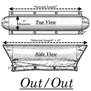 Lookout Mountain Tarp - Boat Dock Bumper Guard Pads (Out/Out) - Image 2